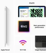 iPad Pro 12.9-inch M2 (6th Gen, 2022)