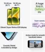 iPhone 14 Plus